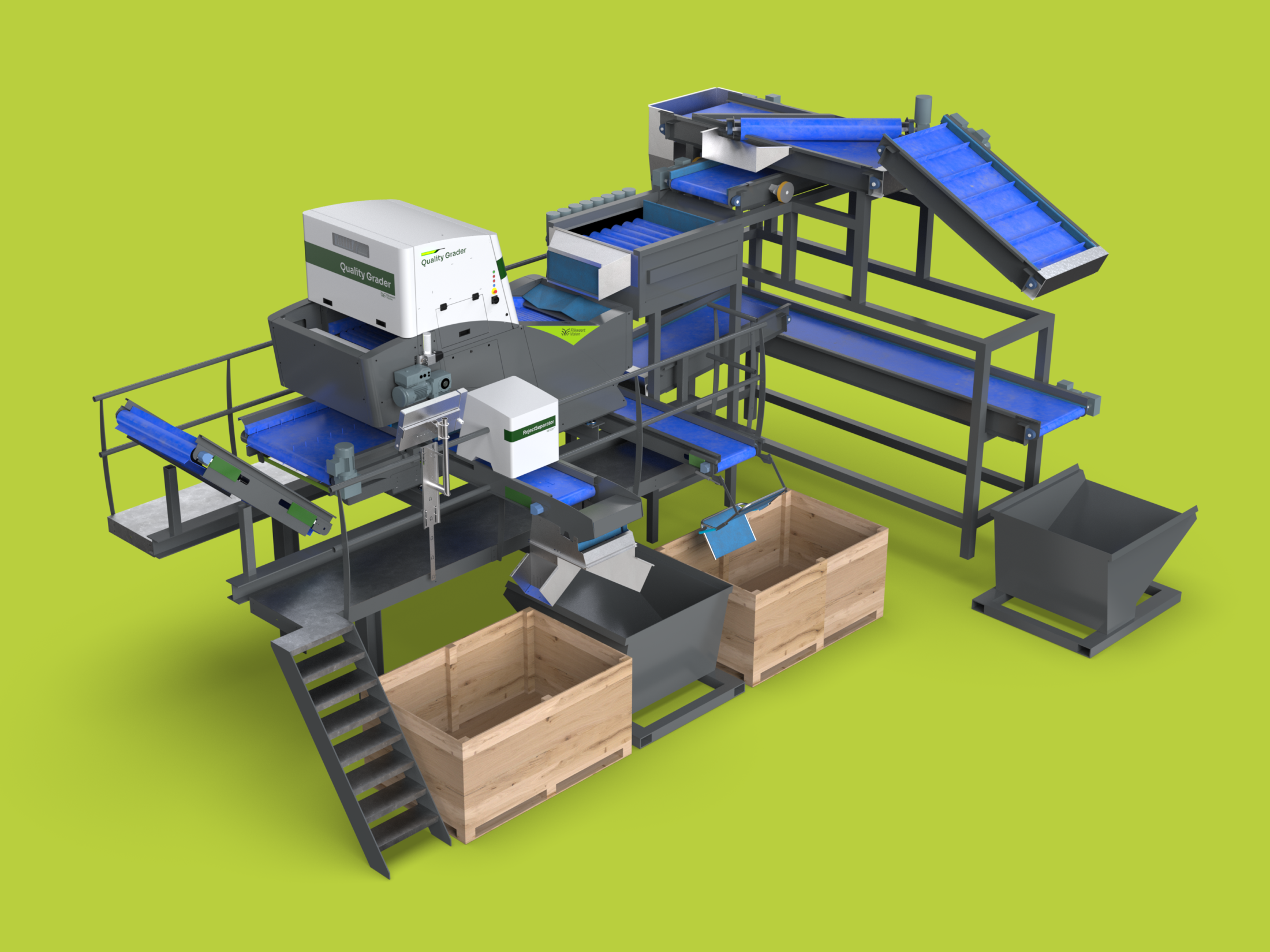 Doorontwikkeling QualityGrader